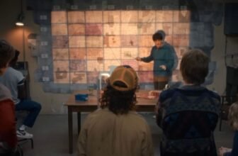 The Duffers Reveal the Subsequent ‘Stranger Issues’ Episode Titles and Administrators